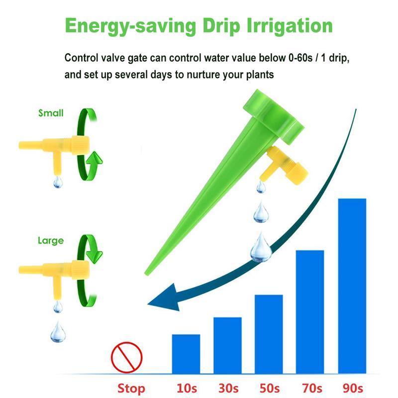 Automatic drip - Sasson Stock